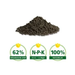 Fertisol Basis Korrel 5 X 25kg - NU 125kg MET 8% VOORDEEL -Optimaal Tuinonderhouds Winkel fertisol kipkorrel logo
