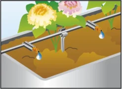 Gardena Automatische Bloembakbesproeiingsset -Optimaal Tuinonderhouds Winkel image 319